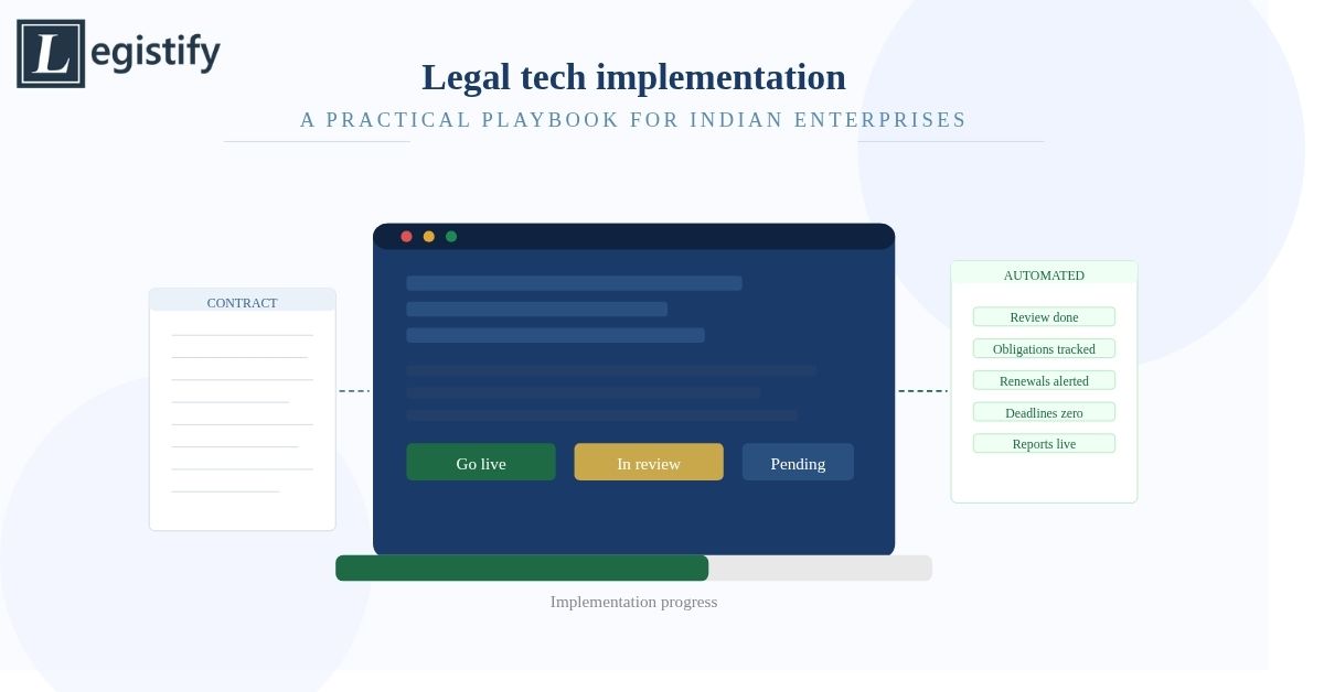 Legal Tech Implementation in Indian Enterprises