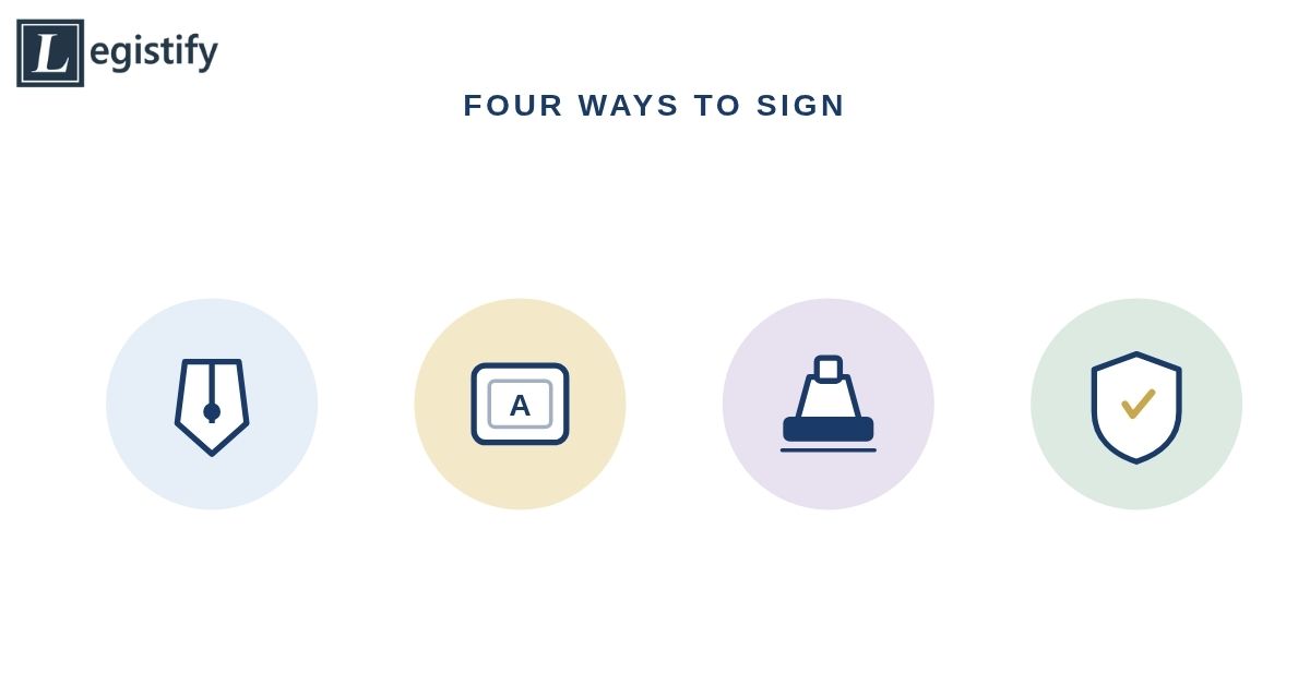 Wet, Typed, Stamped and Digital Signatures