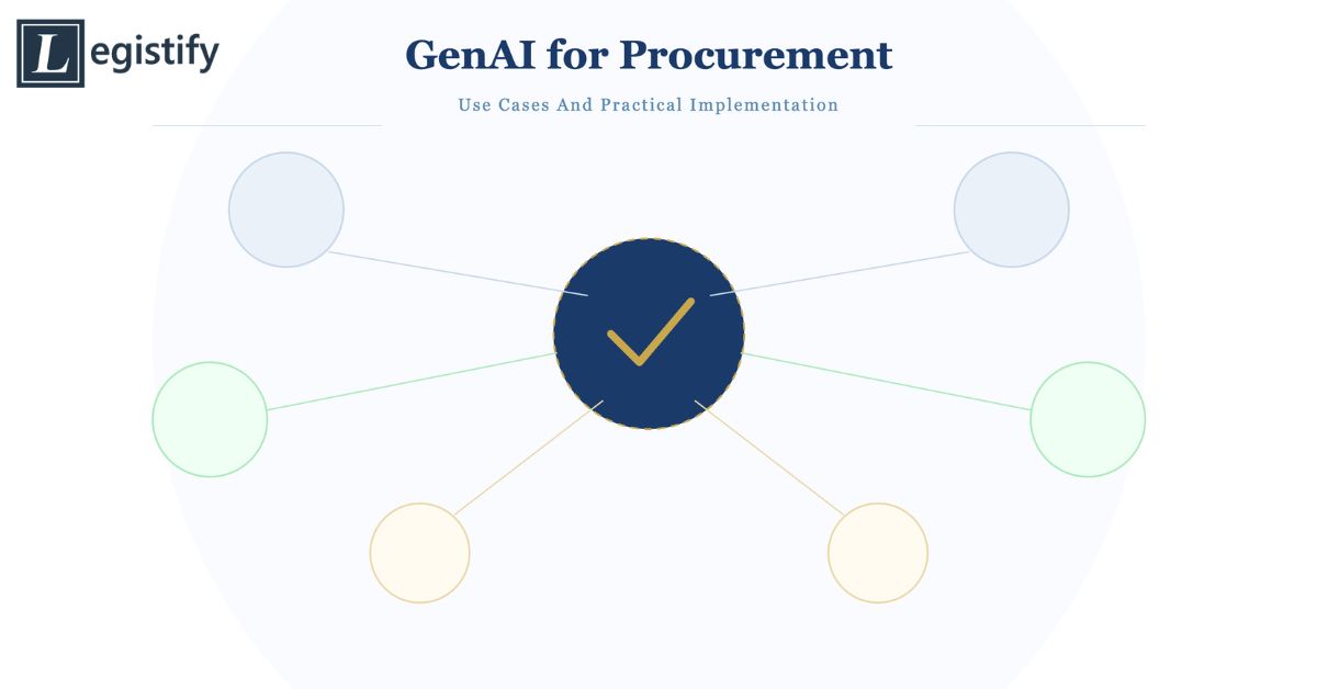 GenAI for Procurement