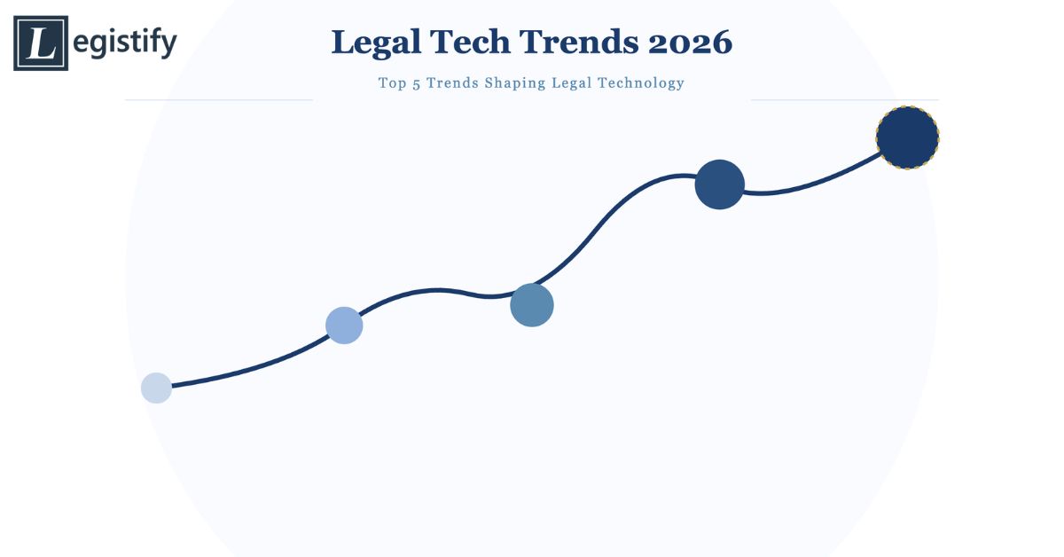 Legal Tech Trends 2026