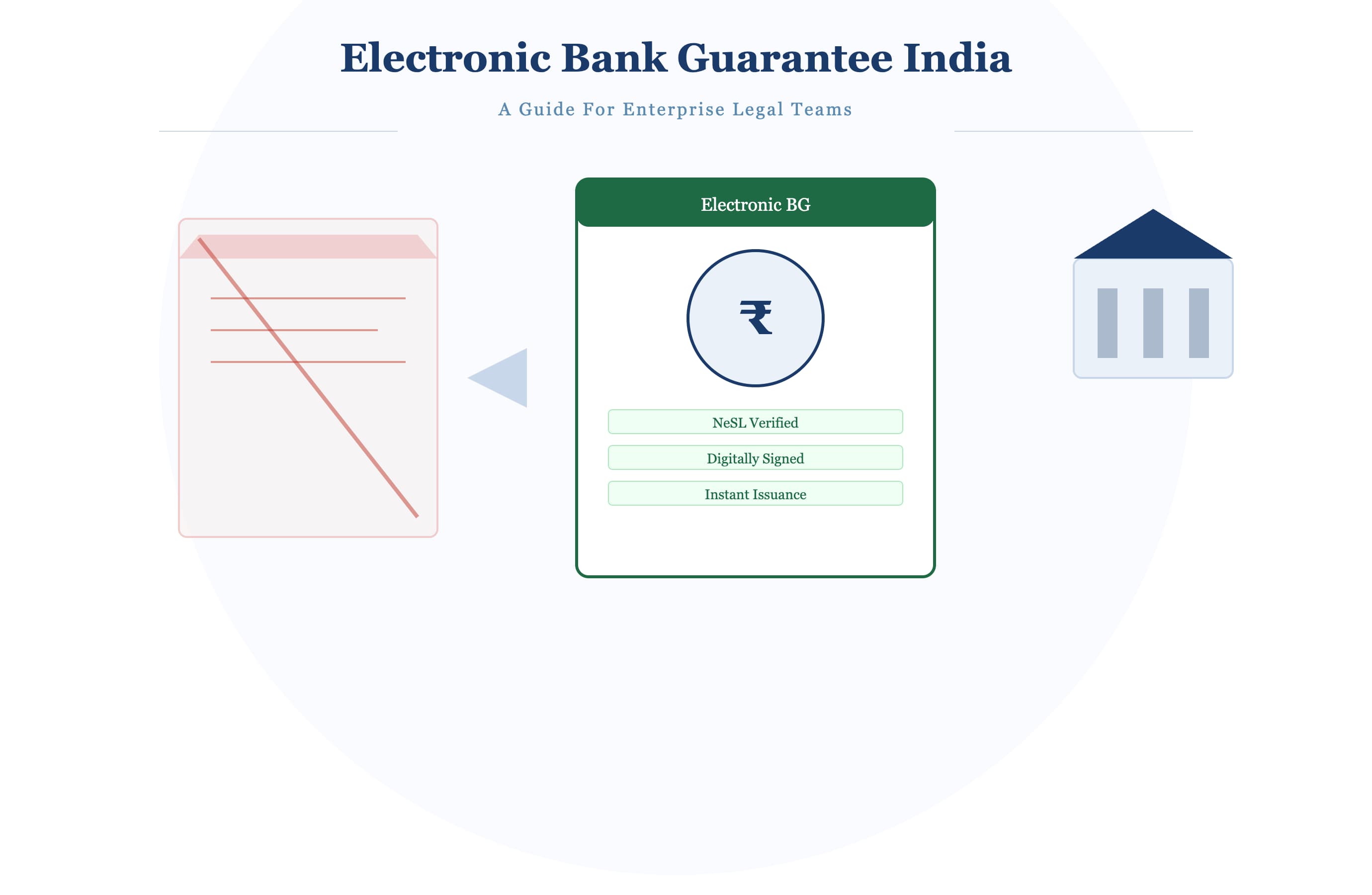 Electronic Bank Guarantee India