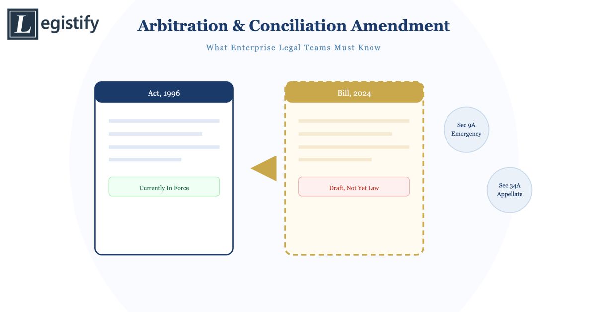 Arbitration and Conciliation Amendment Bill 2024
