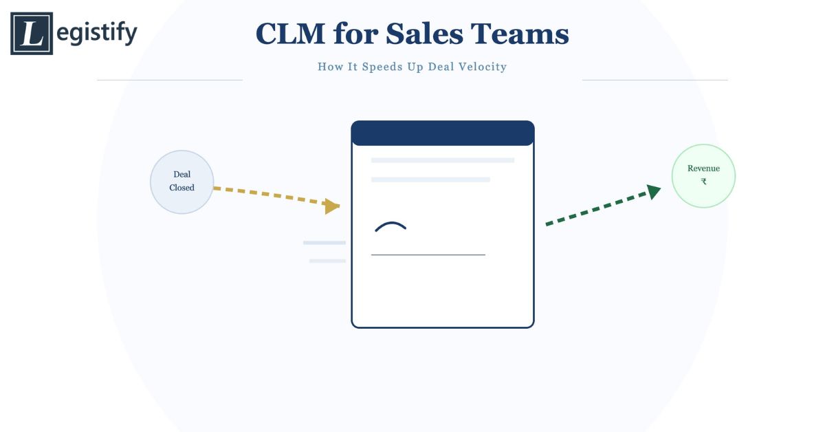 CLM for sales teams
