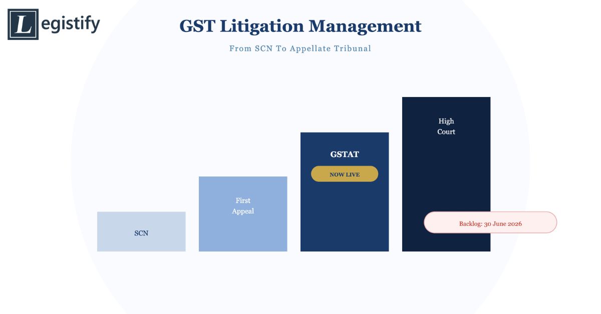 GST litigation management