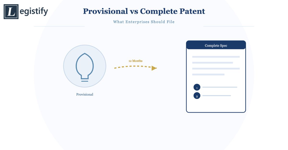 Provisional vs Complete Patent