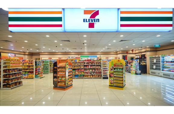 Franchise Agreements Across Industries