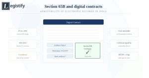 Section 65 Form.pdf Section 65B and Digital Contracts: A Guide for Legal Teams