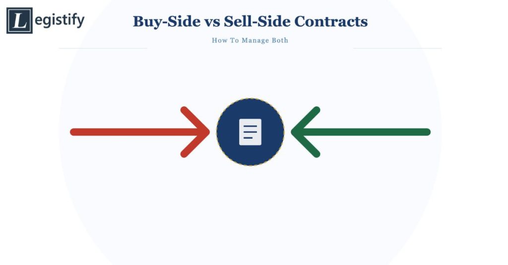 buy-side vs sell-side contracts