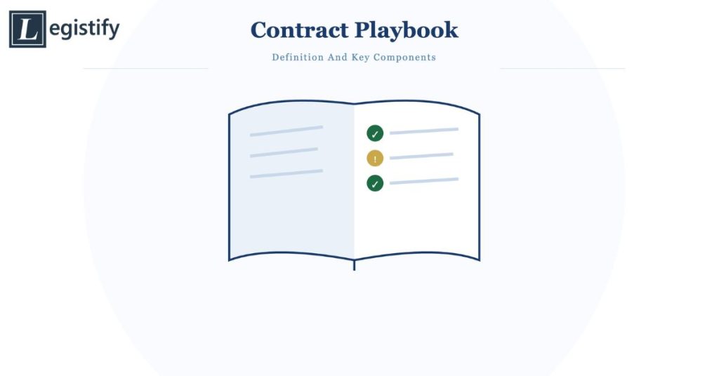 Contract Playbook