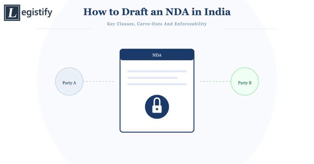 how to draft an NDA in India